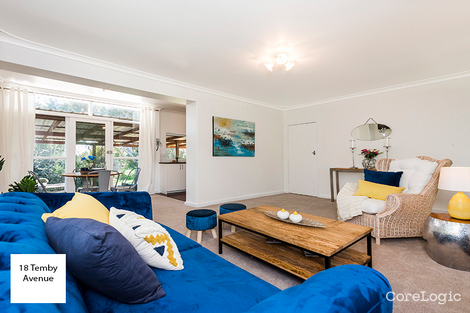 Property photo of 18 Temby Avenue Kalamunda WA 6076