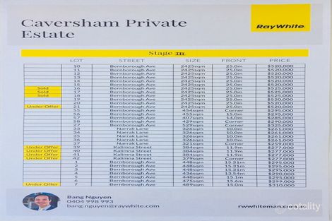 Property photo of 20 Bernborough Avenue Caversham WA 6055