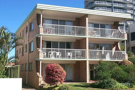 Property photo of 10/50 Alexandra Parade Maroochydore QLD 4558