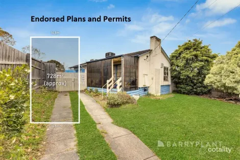 Property photo of 2 California Crescent Ferntree Gully VIC 3156