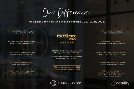 Property photo of 3/47 Ormond Street Ashfield NSW 2131