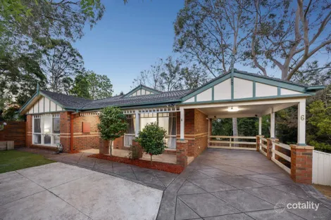 Property photo of 6/26 Beaufort Street Mitcham VIC 3132