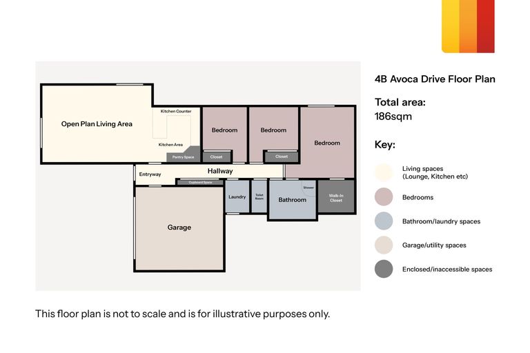 Photo of property in 4b Avoca Drive, Waiareka Junction, Oamaru, 9401