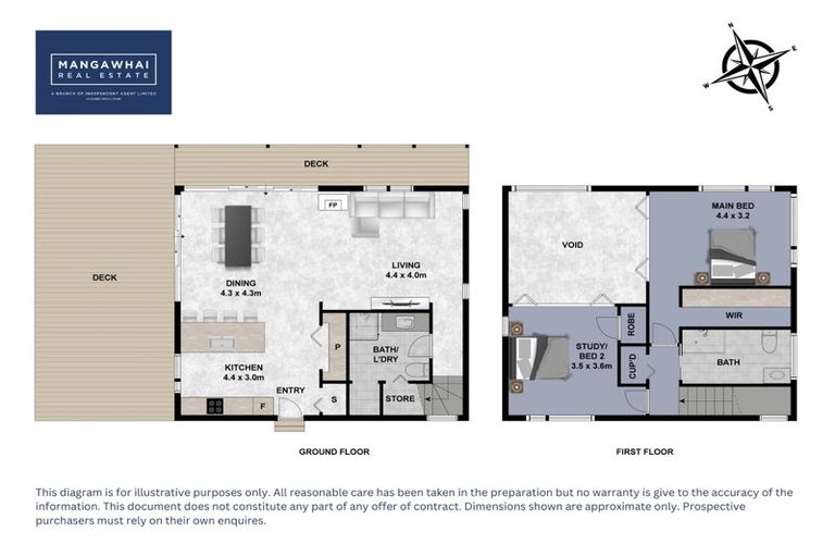 Photo of property in 5 Citrus Place, Mangawhai, 0505