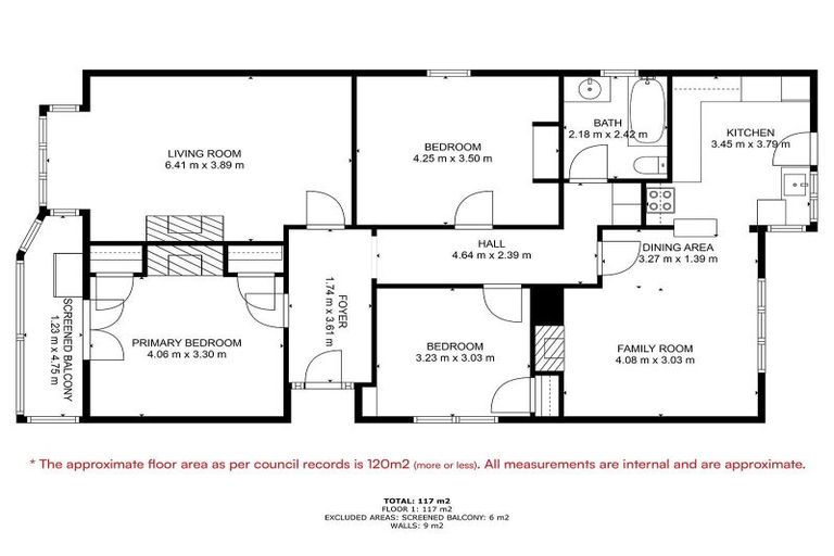 Photo of property in 88 Russell Street, Dunedin Central, Dunedin, 9016