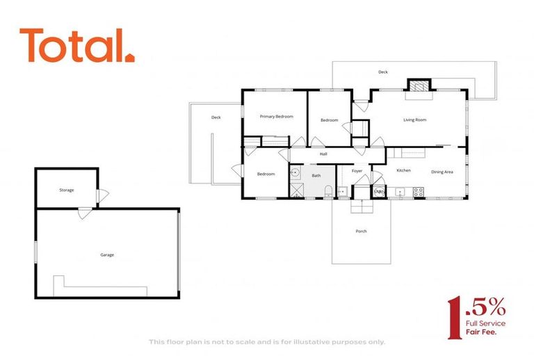 Photo of property in 88 Weld Street, Redwoodtown, Blenheim, 7201