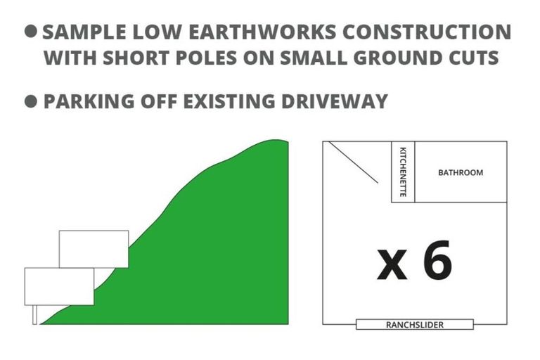 Photo of property in 15 Beatty Avenue, Karori, Wellington, 6012