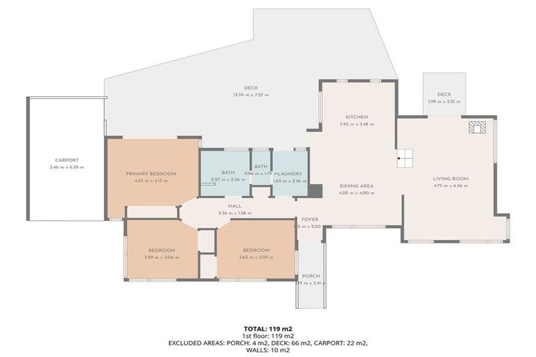 Photo of property in 12a Moir Street, Balclutha, 9230