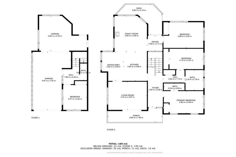 Photo of property in 5 Larkins Street, Helensburgh, Dunedin, 9010