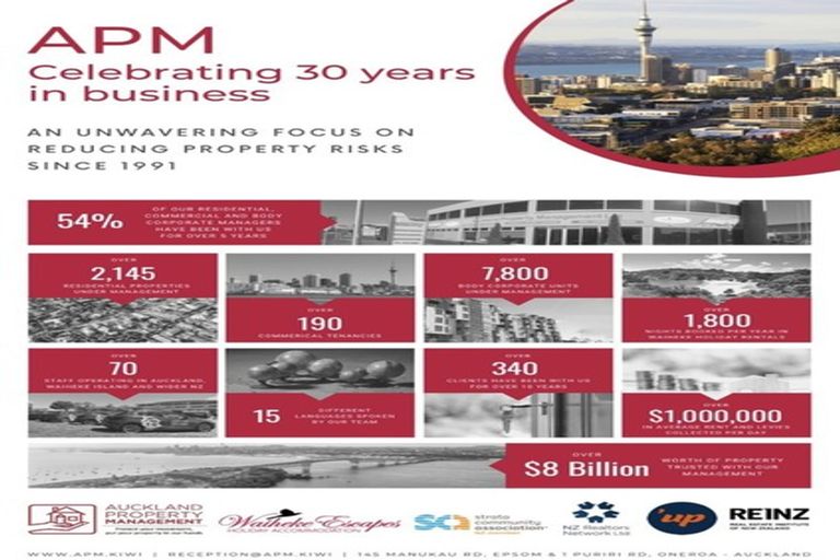 Photo of property in 1 Bridgehead Cove, West Harbour, Auckland, 0618