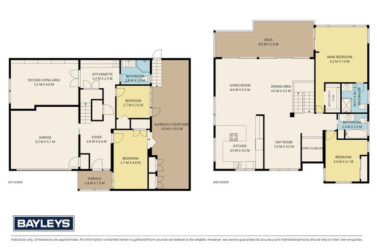 Photo of property in 1/31 Sanders Avenue, Takapuna, Auckland, 0622