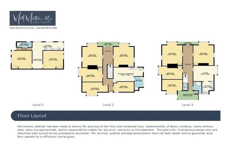 Photo of property in 74 Heriot Row, North Dunedin, Dunedin, 9016