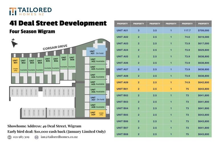 Photo of property in 49 Deal Street, Wigram, Christchurch, 8042