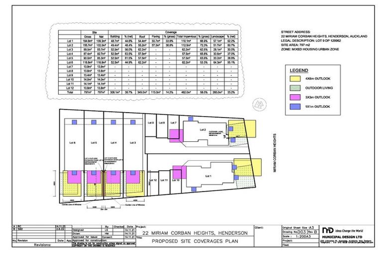 Photo of property in 22 Miriam Corban Heights, Henderson, Auckland, 0612