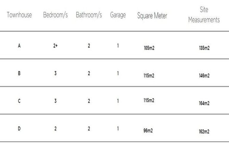 Photo of property in 24d Halliwell Avenue, Papanui, Christchurch, 8052