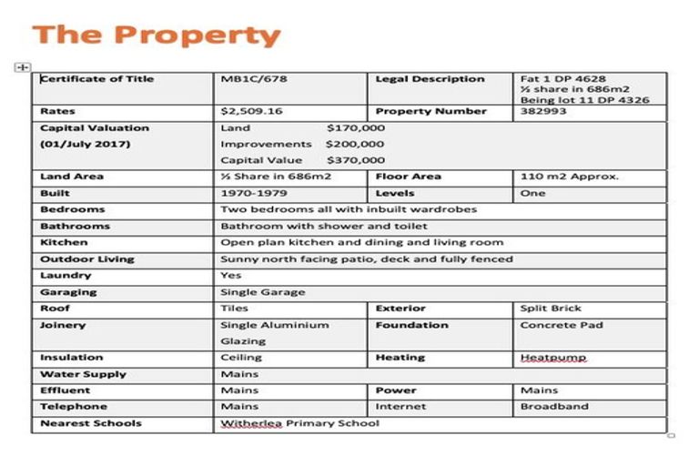 Photo of property in 205a Weld Street, Witherlea, Blenheim, 7201
