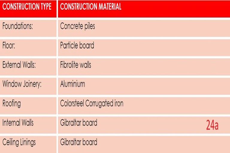 Photo of property in 24 Cron Street, Franz Josef/waiau, Franz Josef Glacier, 7886