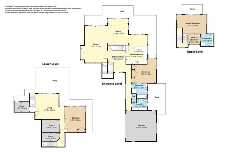 Photo of property in 34 Firth Road, Torbay, Auckland, 0630