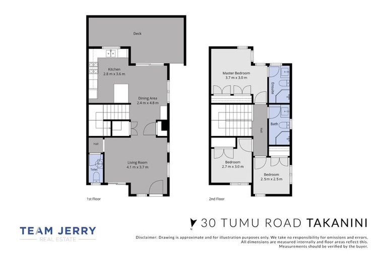 Photo of property in 30 Tumu Road, Papakura, 2110