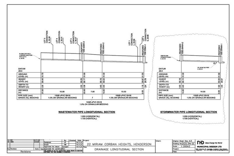 Photo of property in 22 Miriam Corban Heights, Henderson, Auckland, 0612