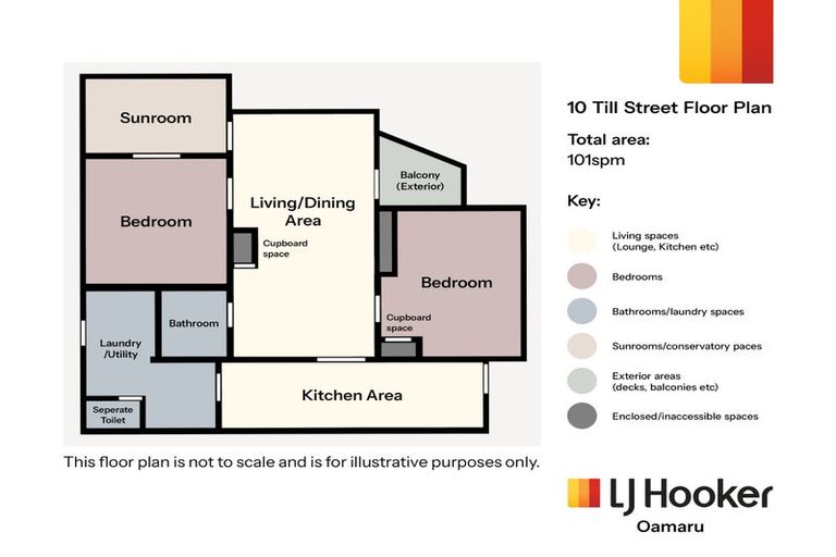 Photo of property in 10 Till Street, Oamaru, 9400