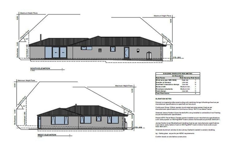 Photo of property in 24a Wye Street, Oamaru, 9400