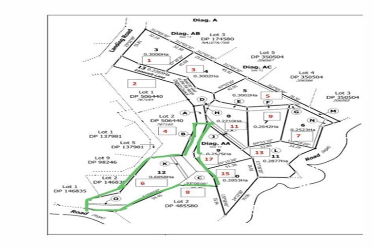 Photo of property in 6 Lensvelt Lane, Kerikeri, 0230