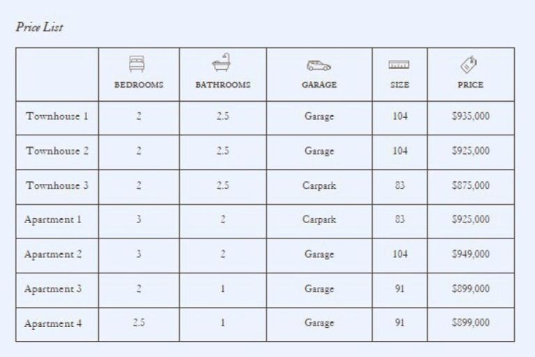 Photo of property in 18 Tasman Street, The Wood, Nelson, 7010