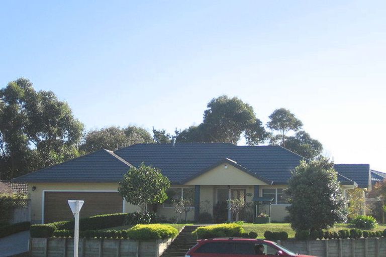 Photo of property in 36 Guildford Drive, Paraparaumu, 5032