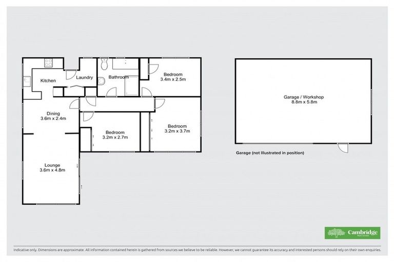 Photo of property in 3 Belmont Place, Cambridge, 3434