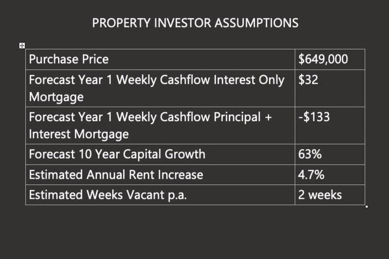 Photo of property in 1/305 Armagh Street, Christchurch Central, Christchurch, 8011