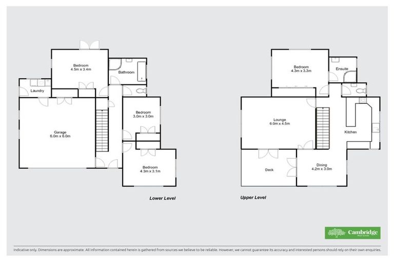 Photo of property in 76 Addison Street, Leamington, Cambridge, 3432