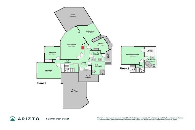 Photo of property in 4 Sommerset Street, Mossburn, 9792