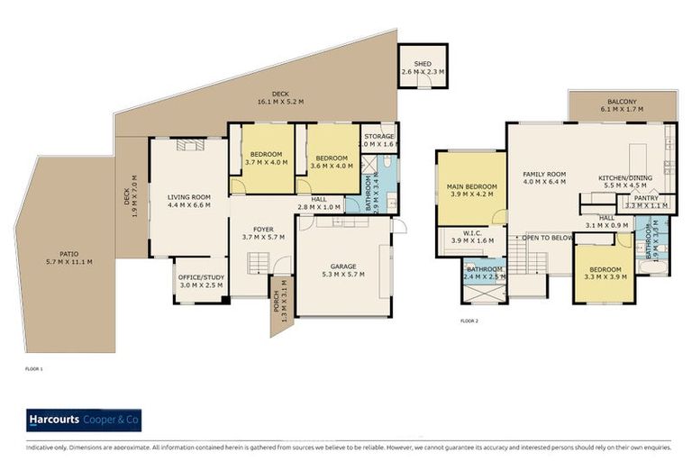 Photo of property in 3 Manawanui Way, Orewa, 0931