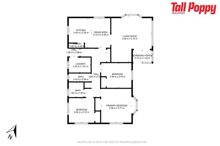 Photo of property in 33 Kilmarnock Avenue, Strathern, Invercargill, 9812