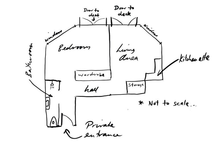 Photo of property in 180 Marine Parade North, Piha, New Lynn, 0772