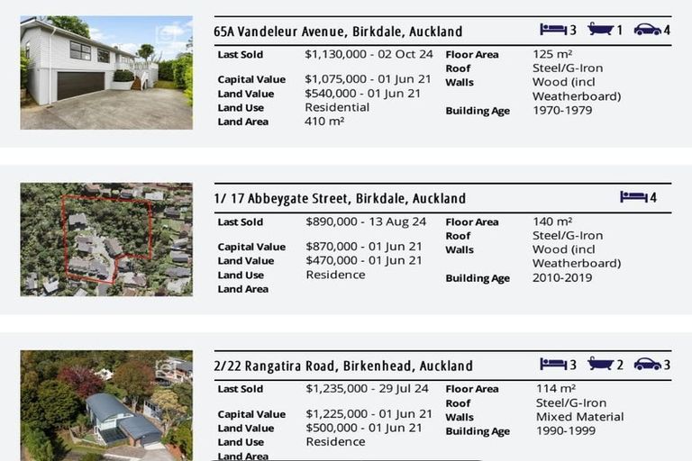 Photo of property in 2/92 Verran Road, Birkdale, Auckland, 0626