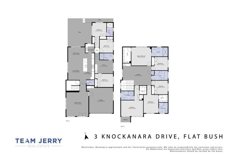 Photo of property in 233 Murphys Road, Flat Bush, Auckland, 2019