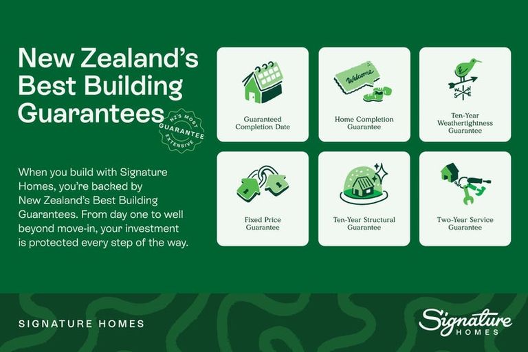 Photo of property in 29 Achilles Street, Wairoa, 4108