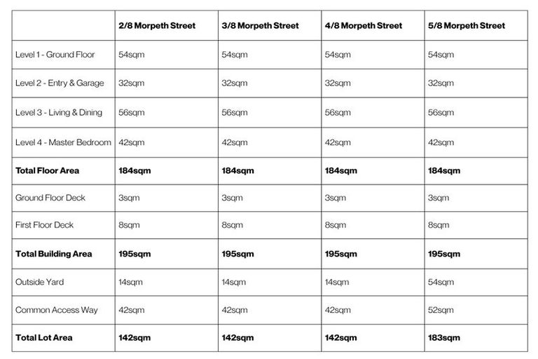 Photo of property in 8 Morpeth Street, Warkworth, 0910