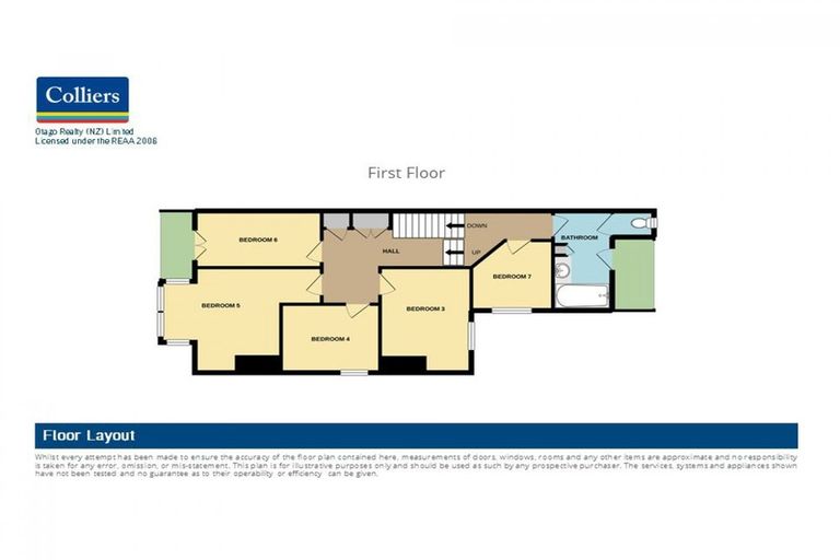 Photo of property in 133 Leith Street, Dunedin Central, Dunedin, 9016