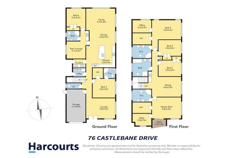 Photo of property in 76 Castlebane Drive, Flat Bush, Auckland, 2019