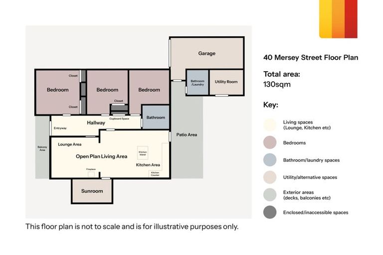 Photo of property in 40 Mersey Street, South Hill, Oamaru, 9400