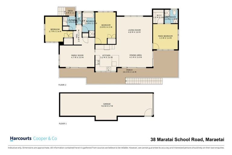 Photo of property in 38 Maraetai School Road, Maraetai, Auckland, 2018