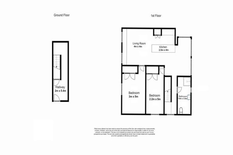 Photo of property in 121c The Parade, Island Bay, Wellington, 6023
