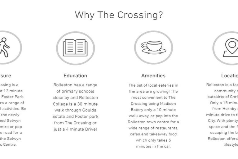 Photo of property in 18 Kite Street, Rolleston, 7614