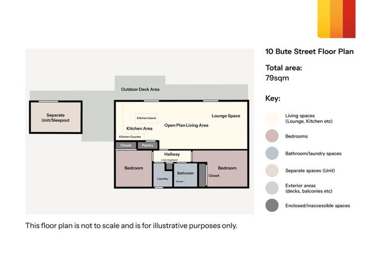 Photo of property in 10 Bute Street, Moeraki, 9482