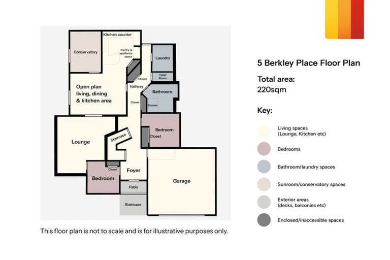 Photo of property in 5 Berkley Place, Oamaru North, Oamaru, 9400