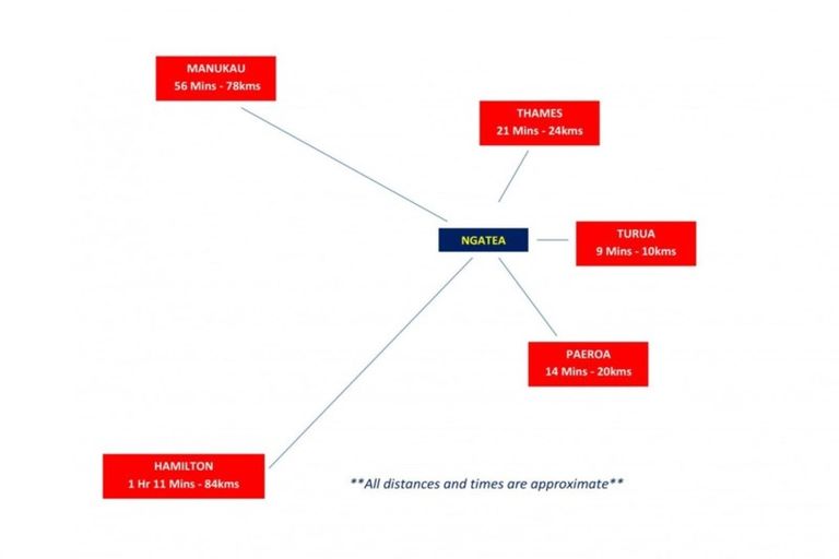 Photo of property in 9 Costello Drive, Ngatea, 3503