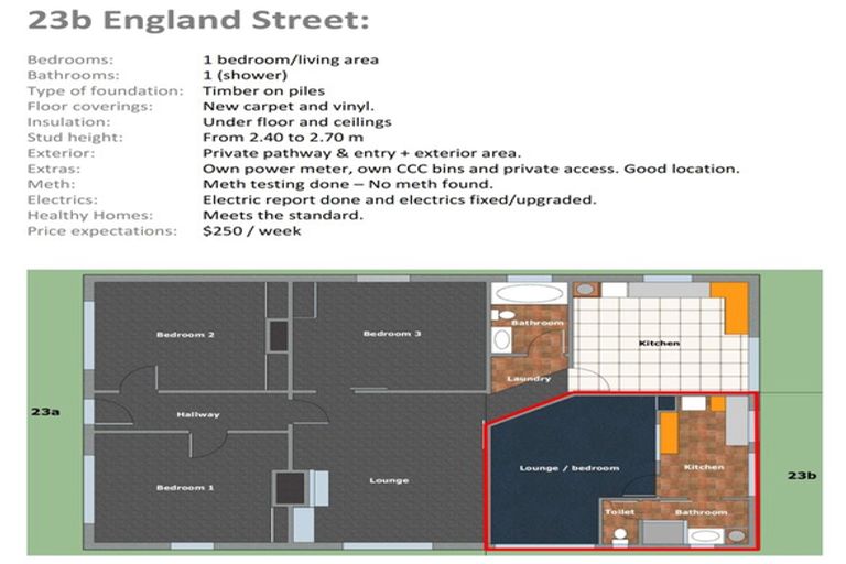 Photo of property in 23 England Street, Phillipstown, Christchurch, 8011